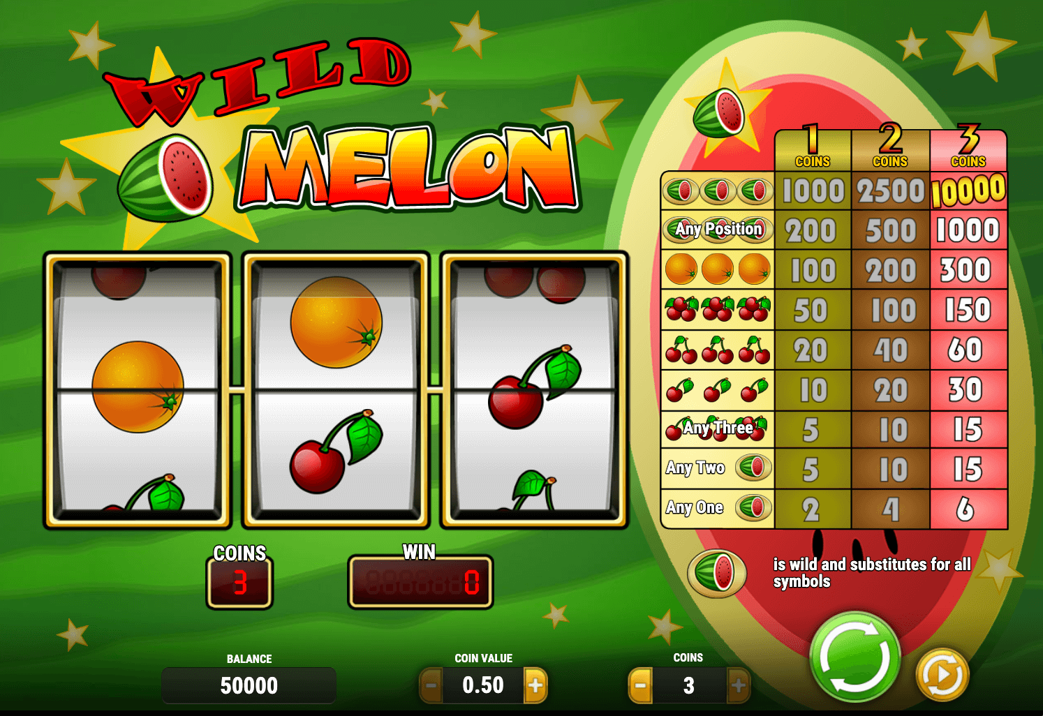 WILD MELON Play'n Go Joker slot