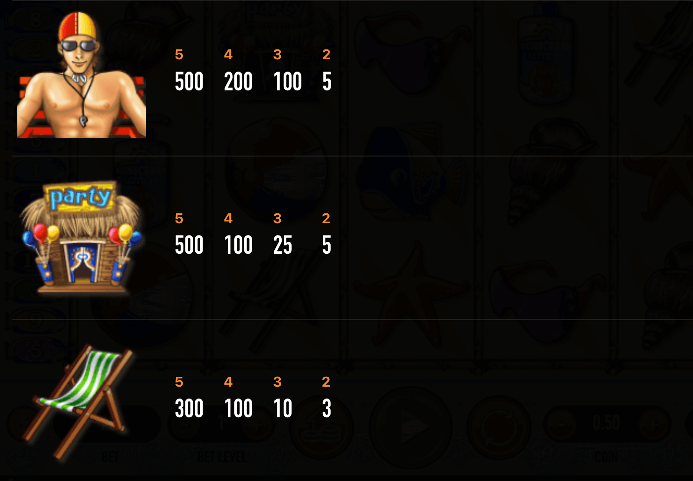 Bikini Island HABANERO Joker game 123