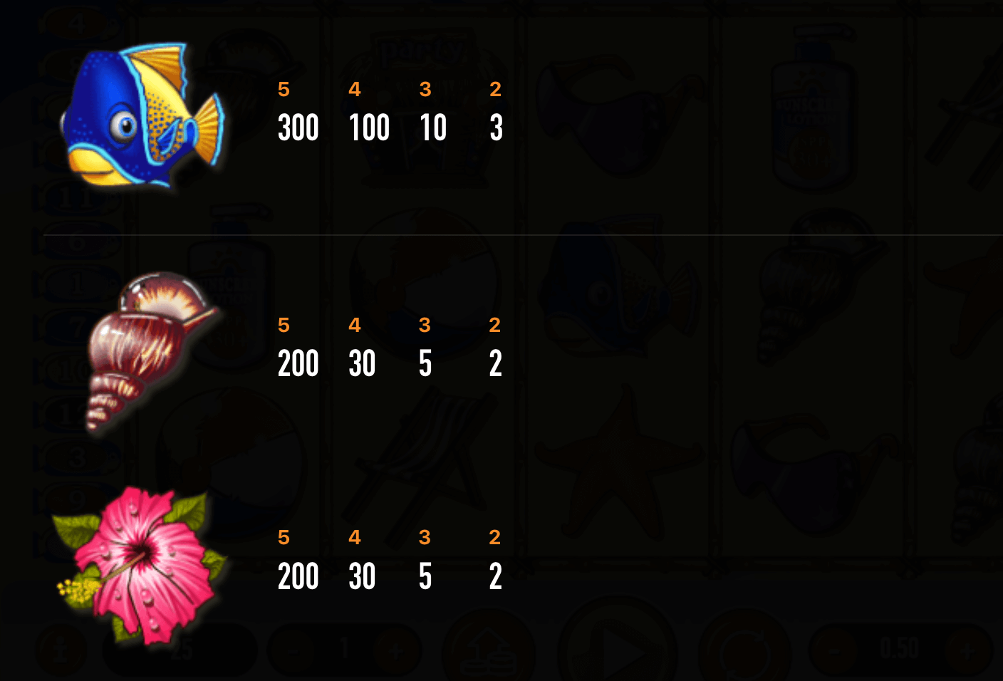 Bikini Island HABANERO Joker123 net