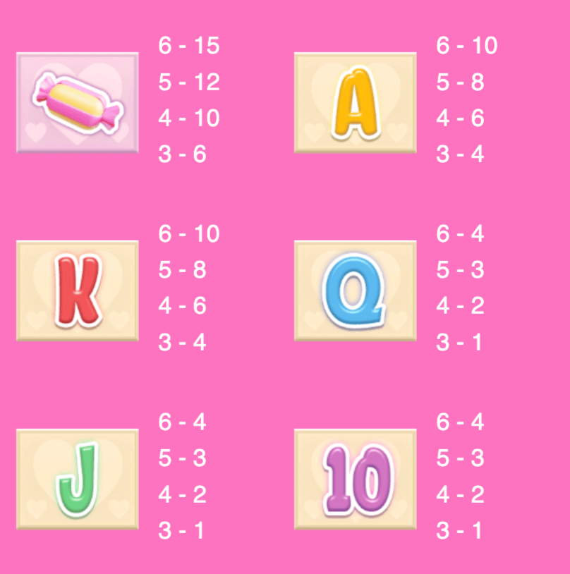 Cupid Garden ASKMESLOT Joker123 com