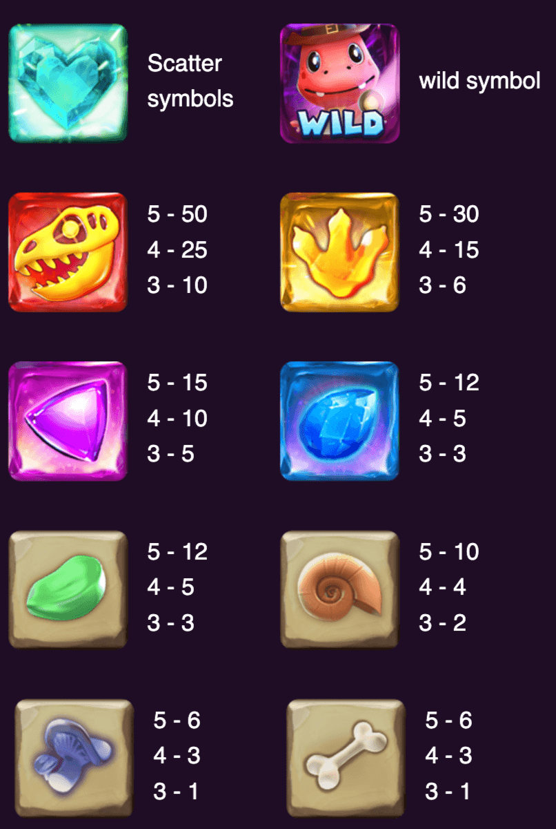 Dino Gems ASKMESLOT สล็อต Joker123