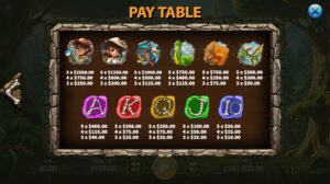 Dinosaur Park KA Gaming SLOT joker123 ดาวน์โหลด Joker123 auto