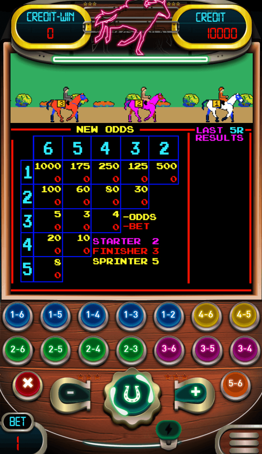 Horse Racing ASKMESLOT Joker123 gaming