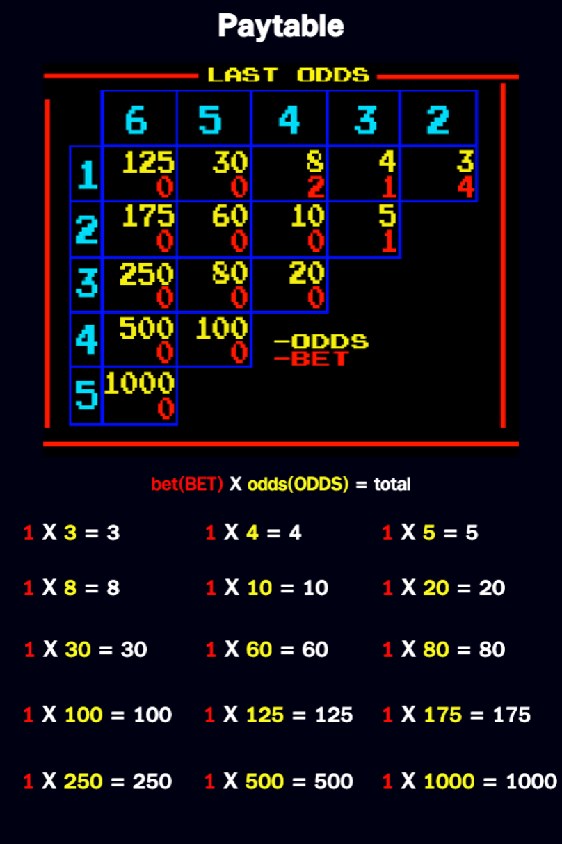 Horse Racing ASKMESLOT wwwJoker123c net