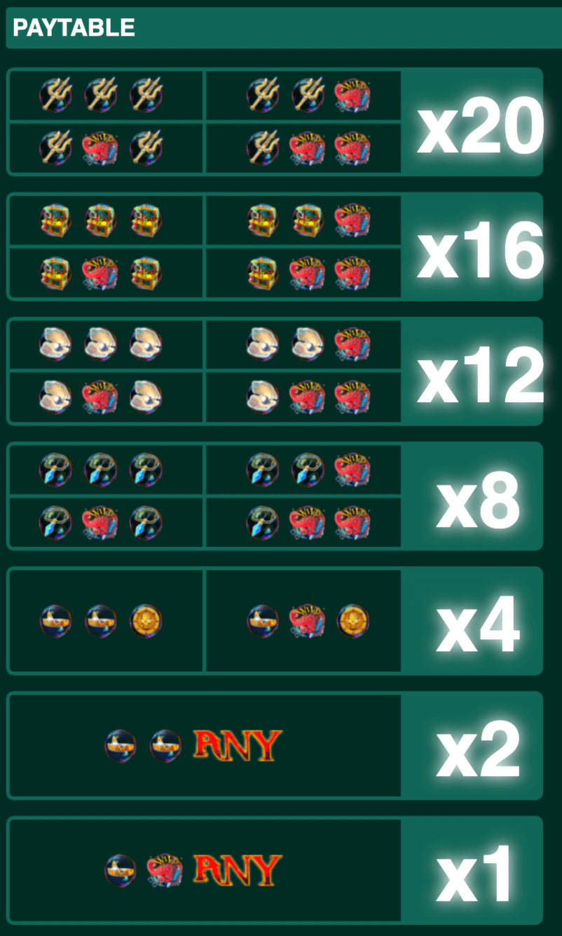 Kraken Treasure ASKMESLOT Joker123plus