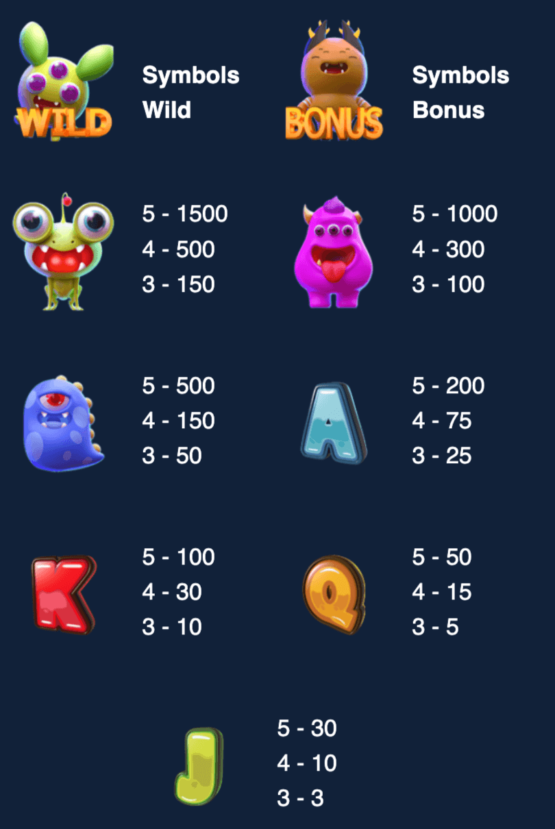 Little Monster ASKMESLOT Joker123plus