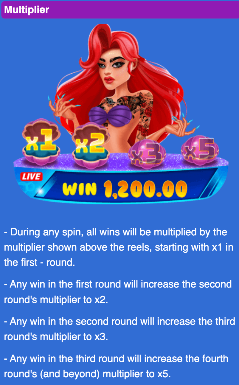Mermaid's Market ASKMESLOT Joker mobile