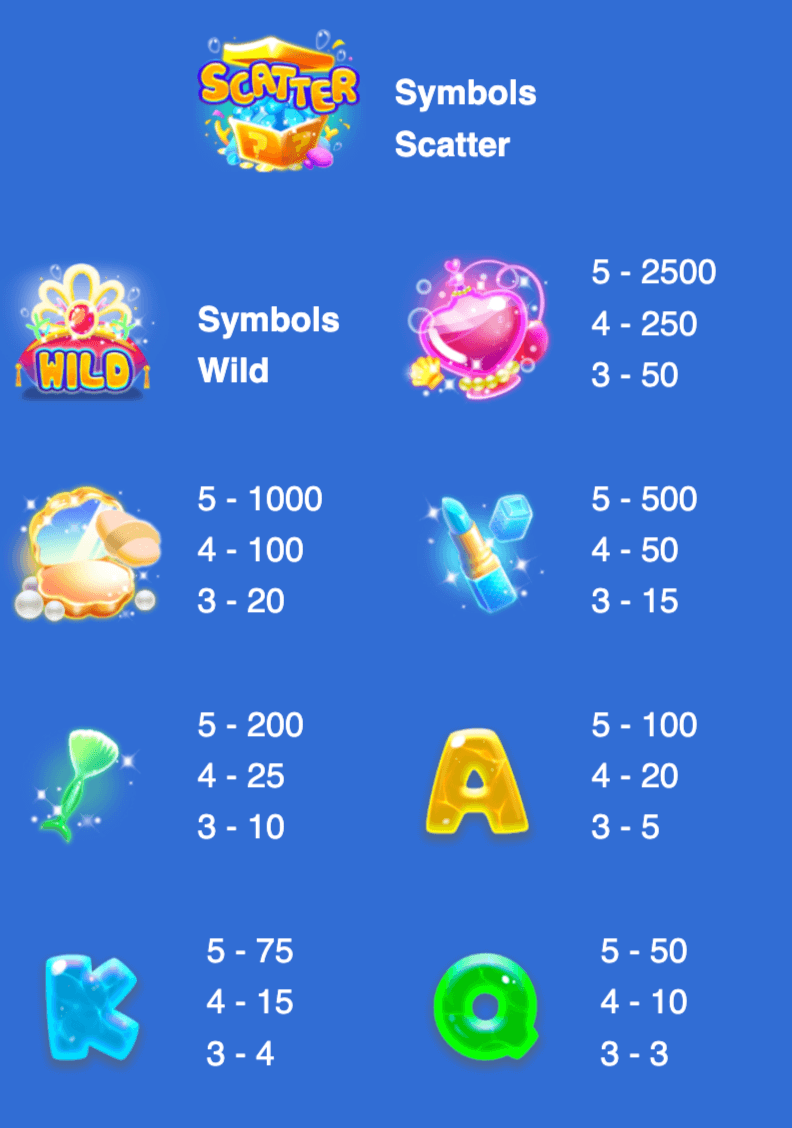 Mermaid's Market ASKMESLOT Joker123 เว็บตรง ใหม่ล่าสุด