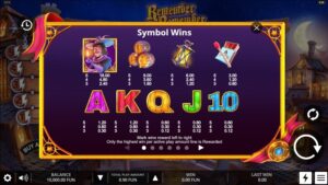 Remember Remember Caleta GamingSLOT joker123 โปรโมชั่น Joker