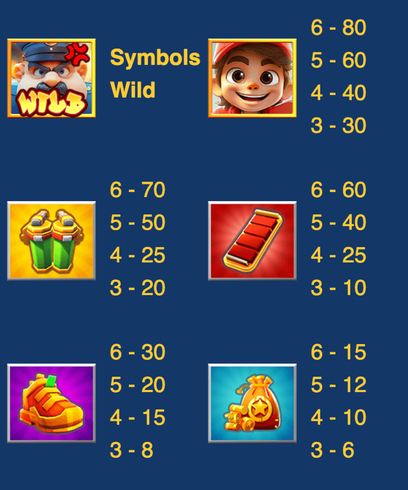 Subway Runner ASKMESLOT Joker slot