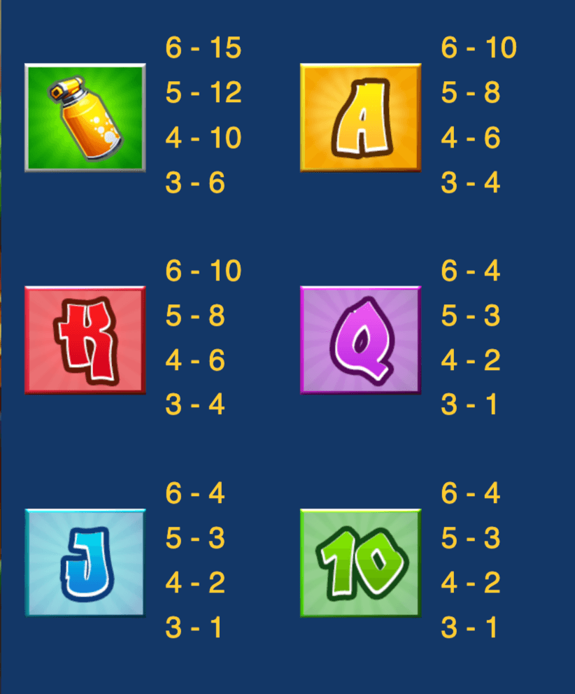 Subway Runner ASKMESLOT Joker123plus