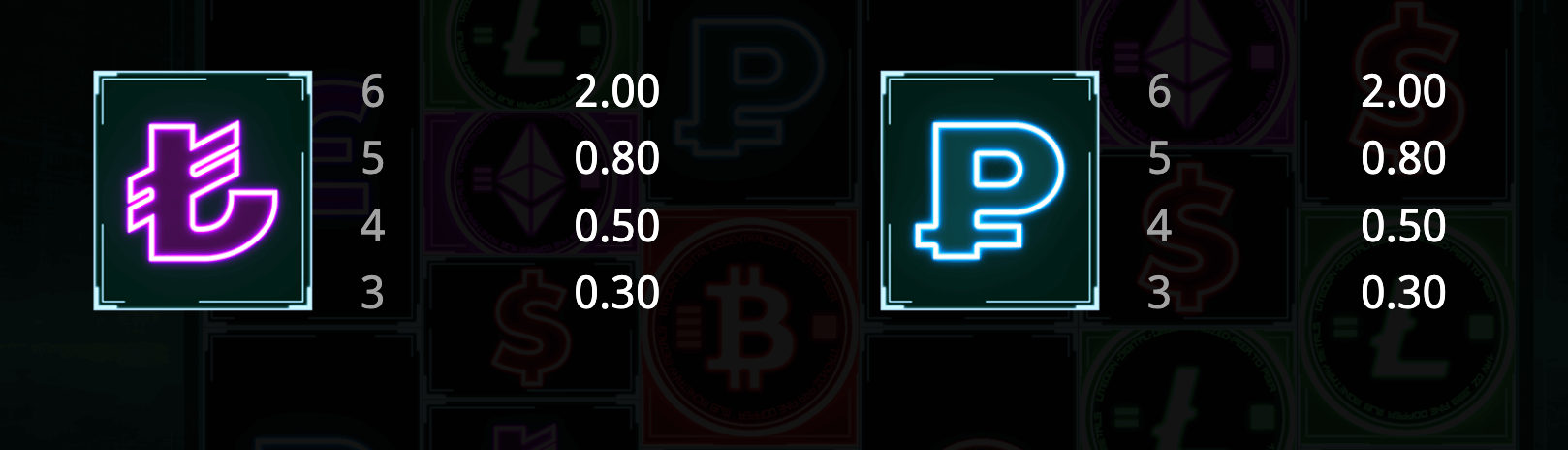 Blockchain Megaways Booming Game Joker123 เว็บตรง