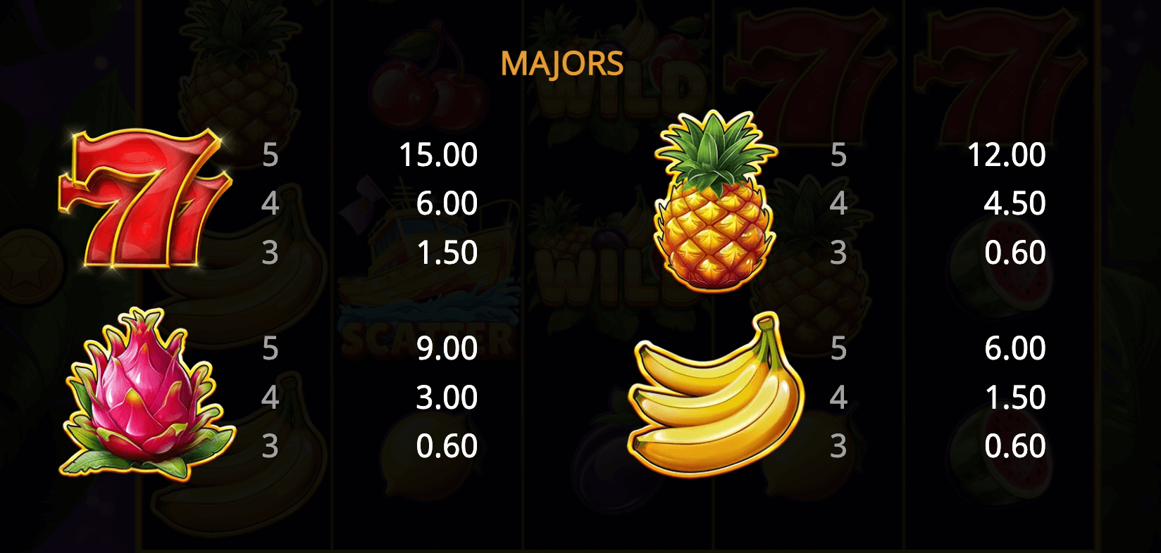 Fruit Heaven Hold And Win Booming Game Joker123 เว็บตรง