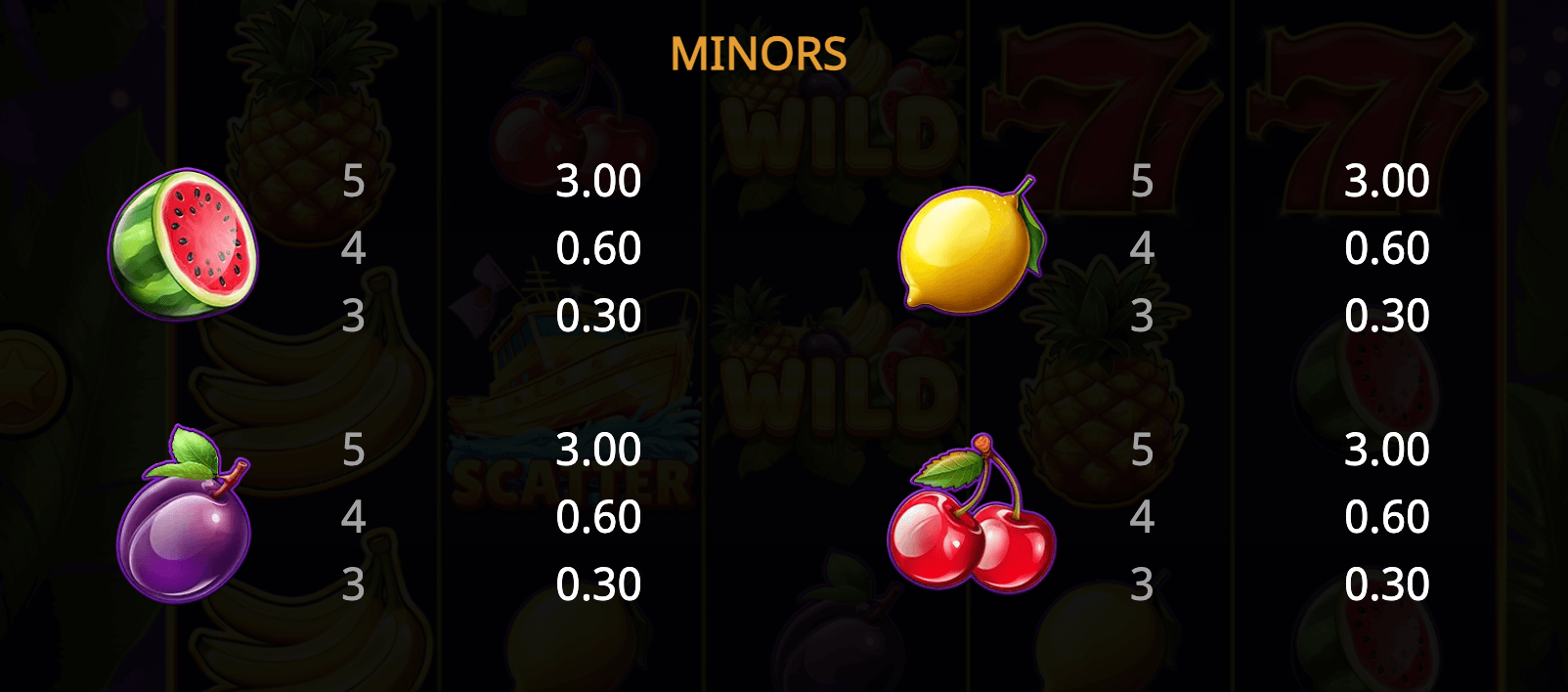 Fruit Heaven Hold And Win Booming Game Joker1234