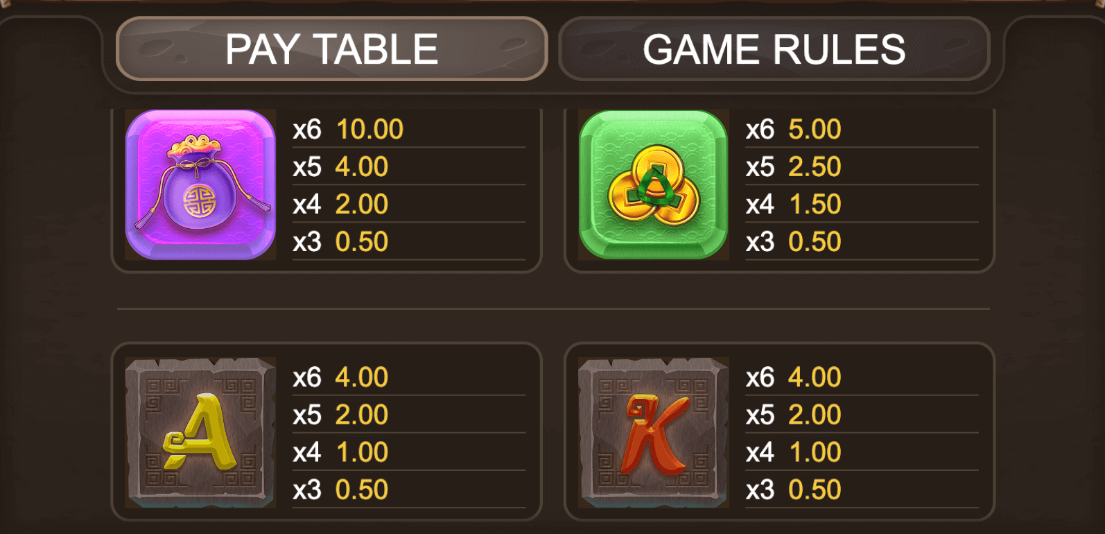 Golden Koi Rise Funky Games Joker123 เว็บตรง