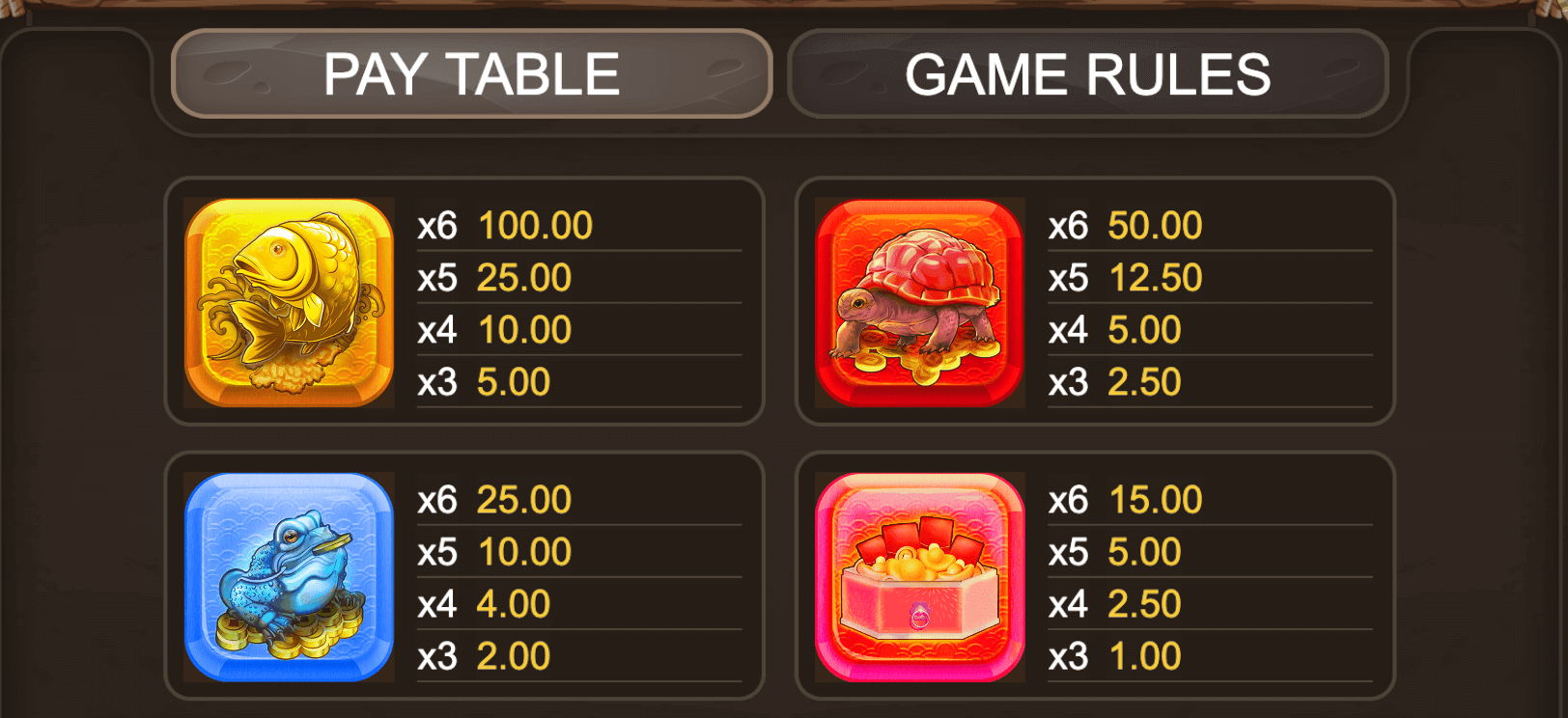 Golden Koi Rise Funky Games Jokerapp678 c net