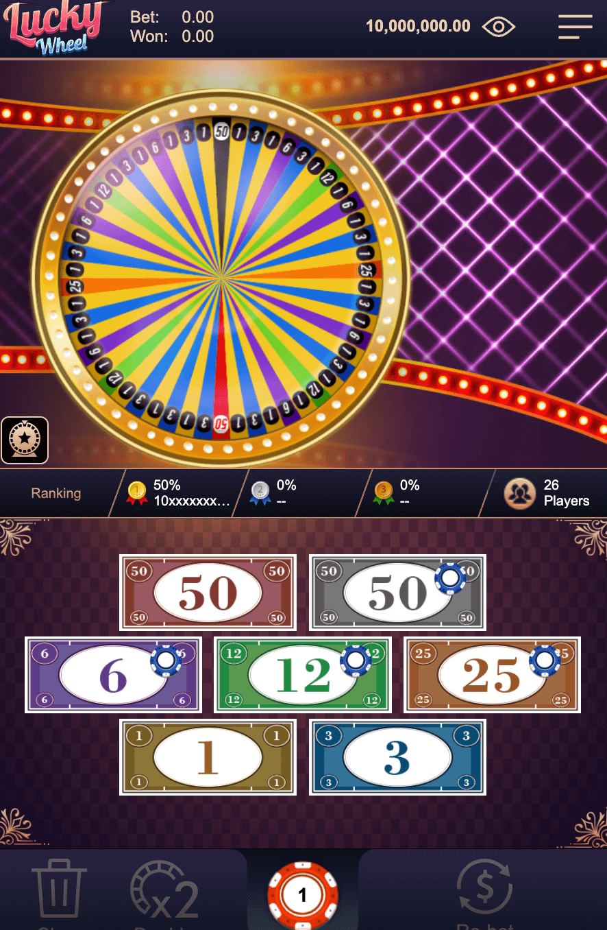 Lucky Wheel Funky Games game Joker388