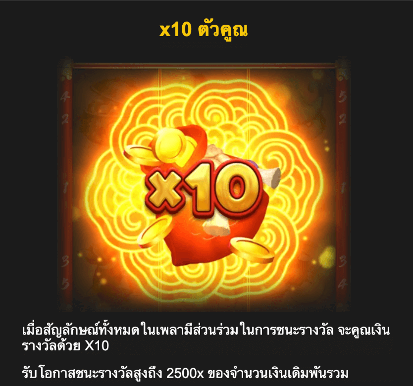 Money Tiger AMBGAMING Joker game 123