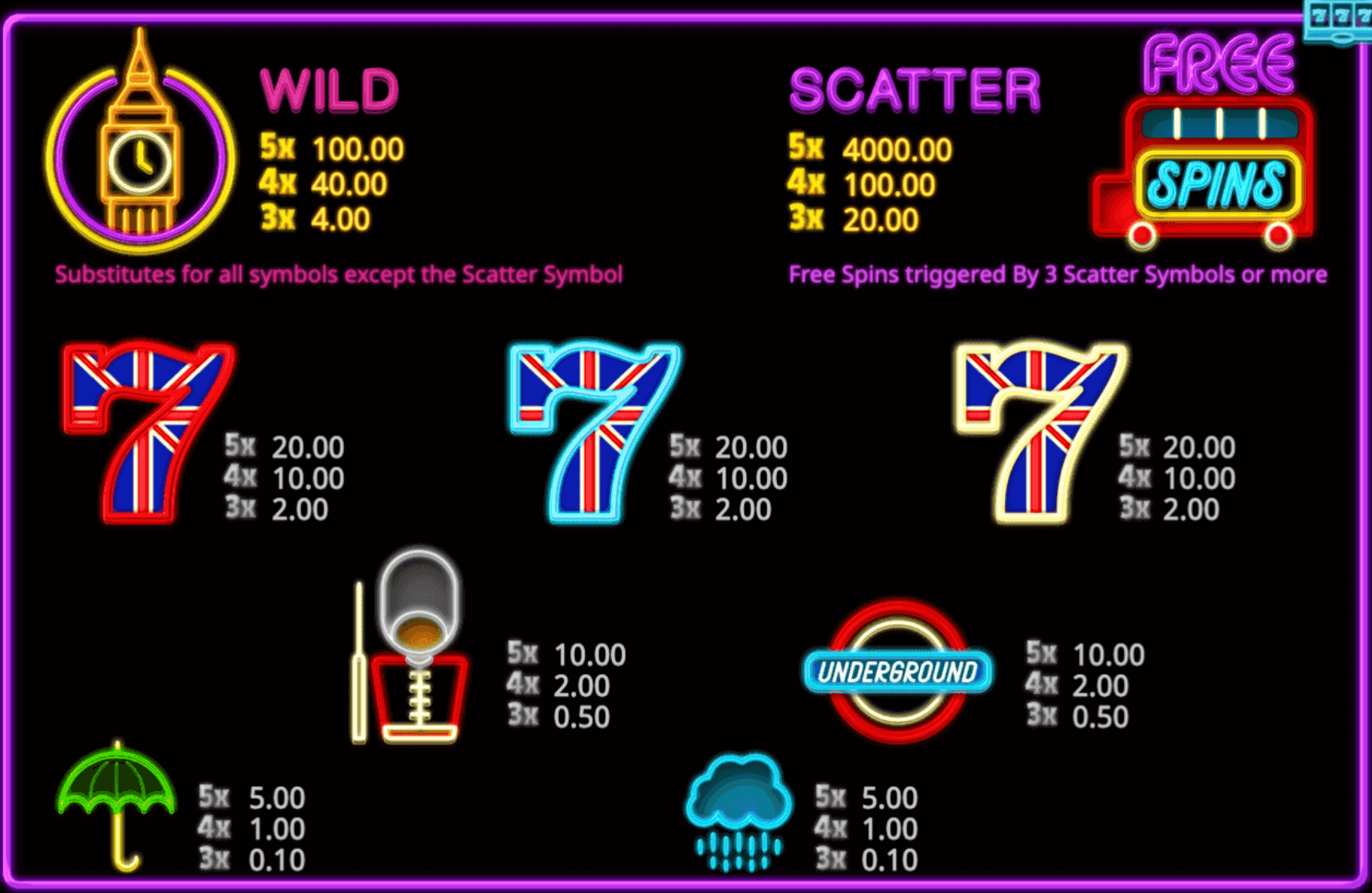 Royal Wins Booming Game Joker123 gaming