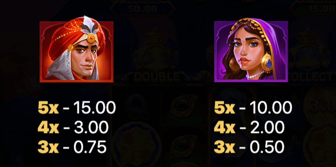 3 Magic Lamps Hold and Win Funta Gaming Joker123 net
