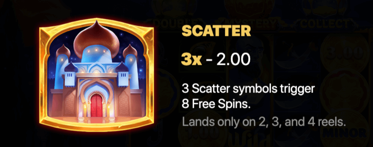 3 Magic Lamps Hold and Win Funta Gaming slotJoker123