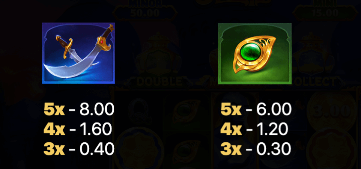 3 Magic Lamps Hold and Win Funta Gaming www Joker388