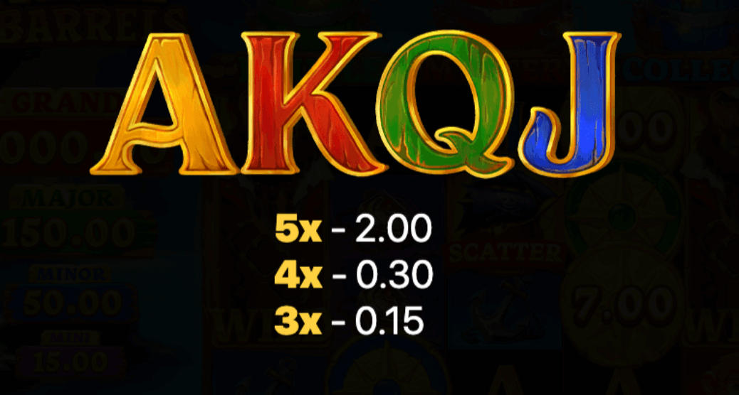 3 Pirate Barrels Hold And Win Funta Gaming Jokerapp678 c net