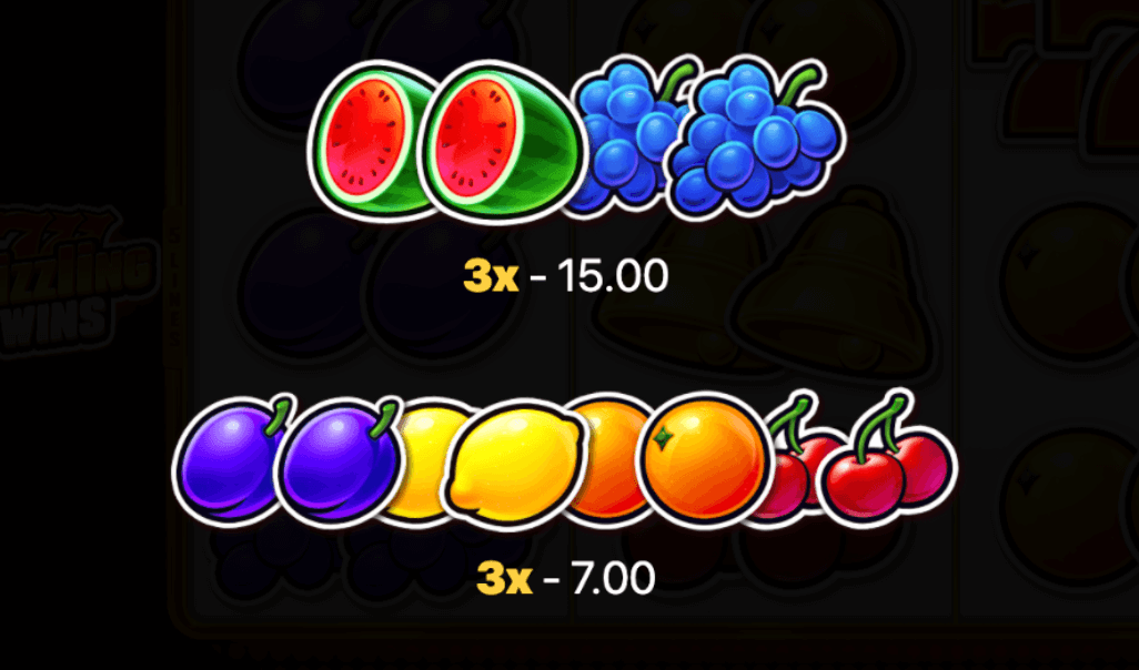 777 Sizzling Wins 5 Lines Funta Gaming Joker123plus