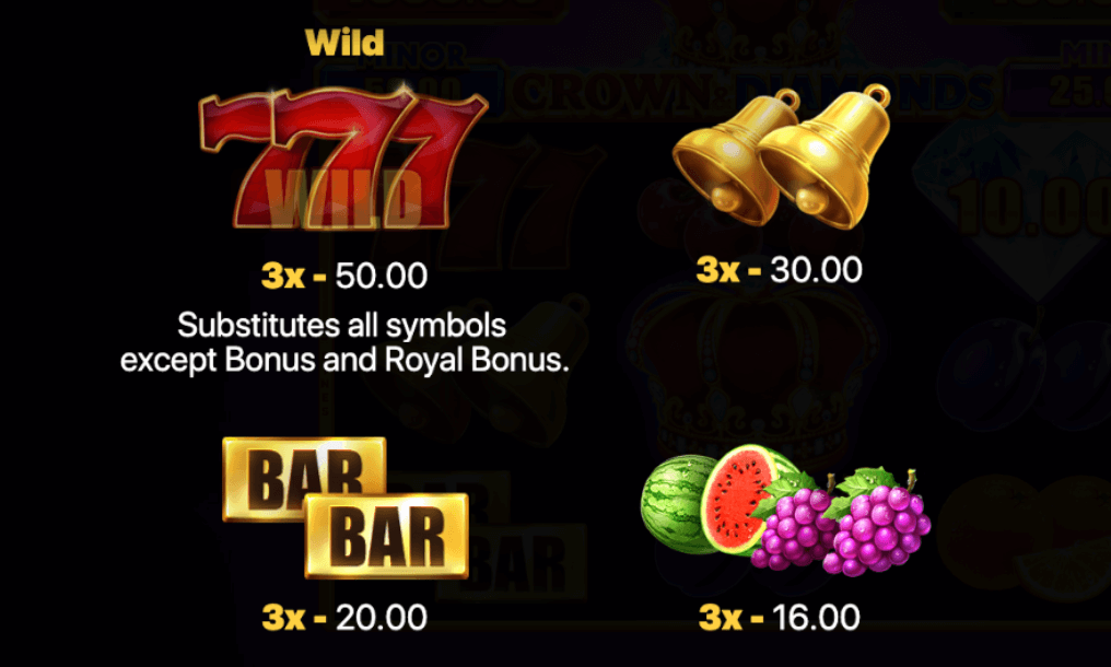 Crown and Diamonds Hold and Win Funta Gaming www Joker123
