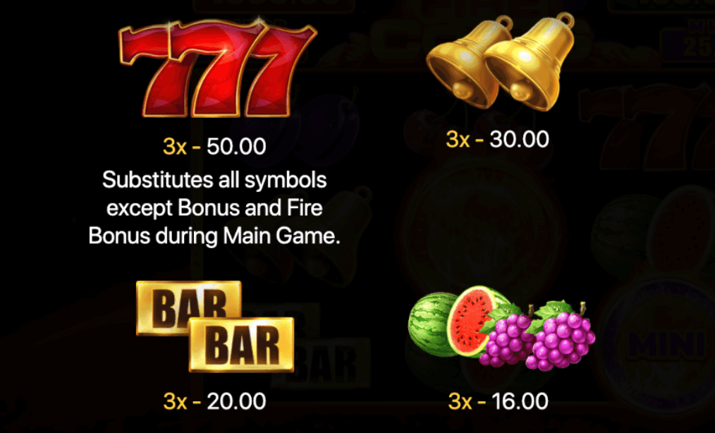 Fire Coins Hold and Win Funta Gaming Joker123 net