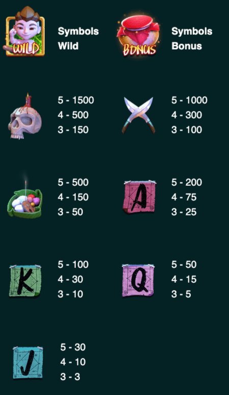 Hungry Krahung ASKMEBET Joker123plus
