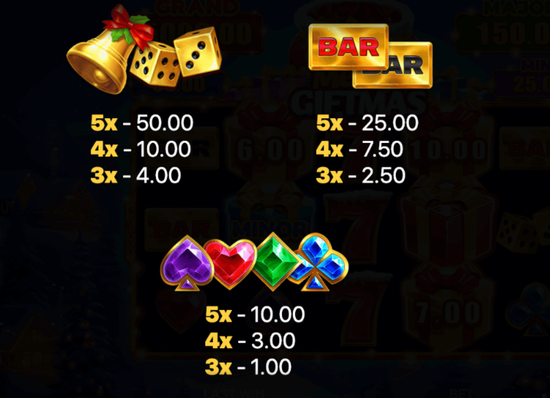 Merry Giftmas Hold And Win Funta Gaming Joker family