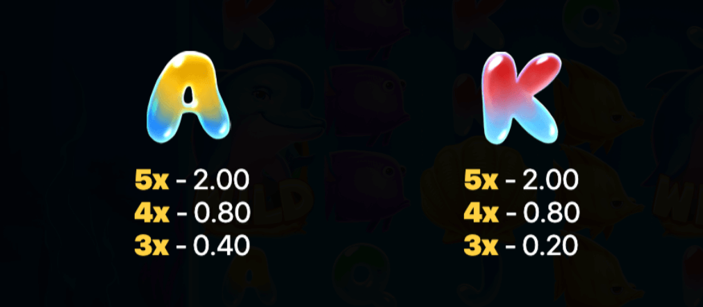 Pearl Ocean Hold and Win Funta Gaming wwwJoker