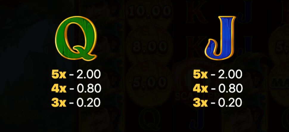 Sherwood Coins Hold and Win Funta Gaming Joker gaming