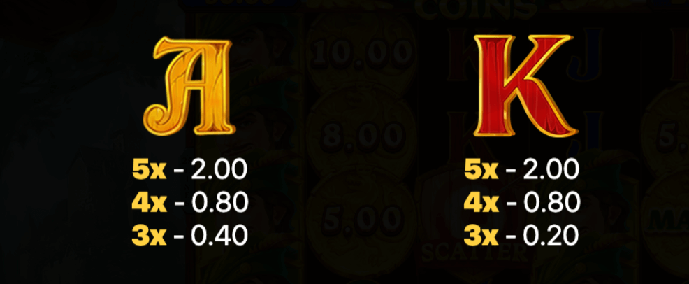 Sherwood Coins Hold and Win Funta Gaming Joker123plus