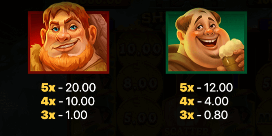 Sherwood Coins Hold and Win Funta Gaming Joker123th