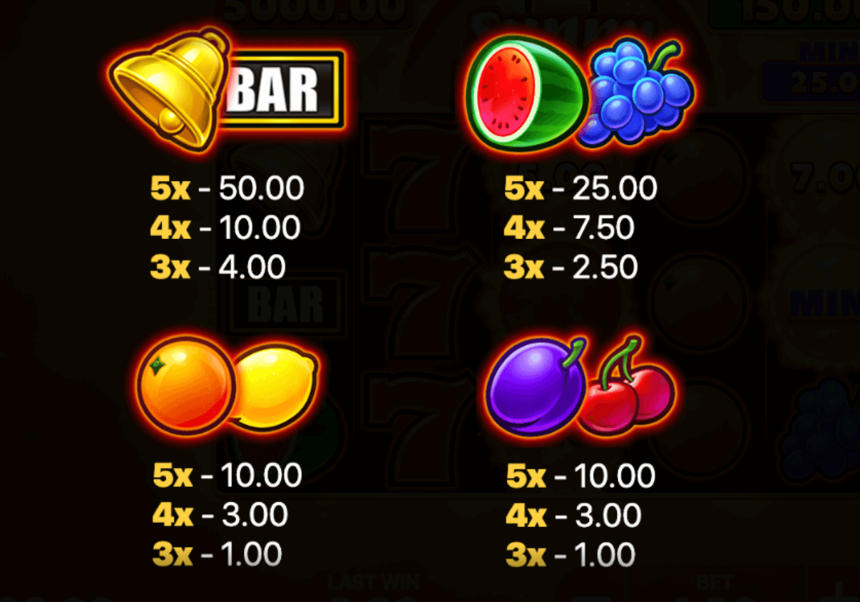 Sunny Fruits 2 Hold and Win Funta Gaming www Joker123