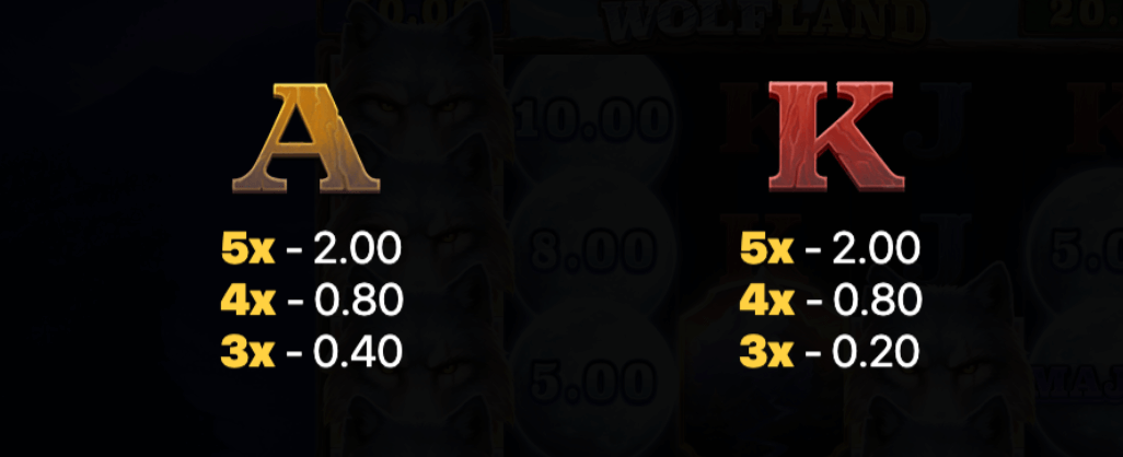 Wolf Land Hold and Win Funta Gaming Joker1234