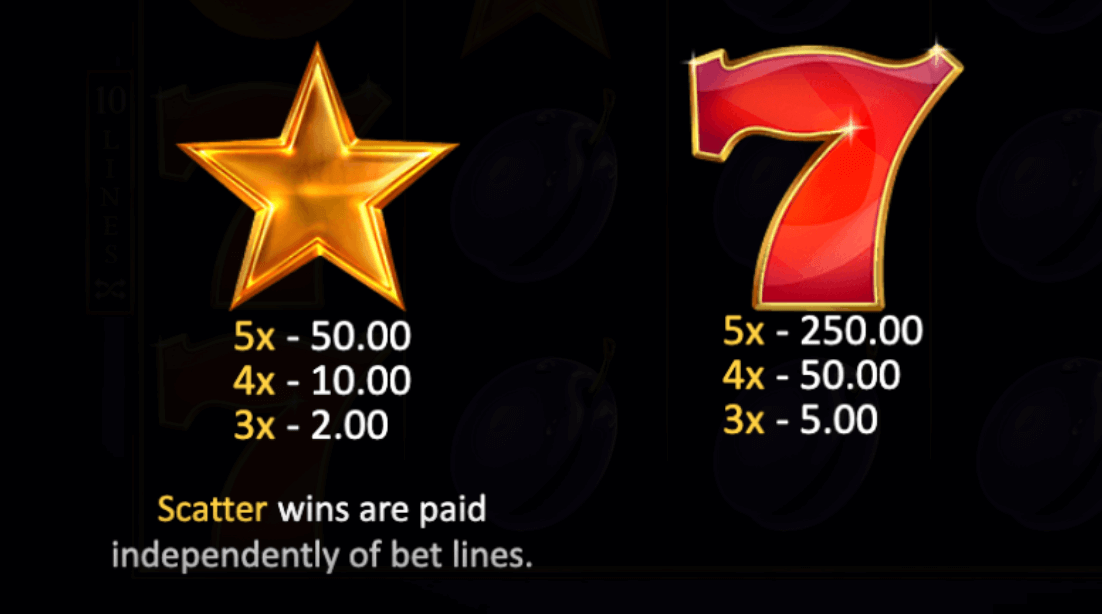 3 Fruits Win 10 Lines Funta Gaming Joker gaming