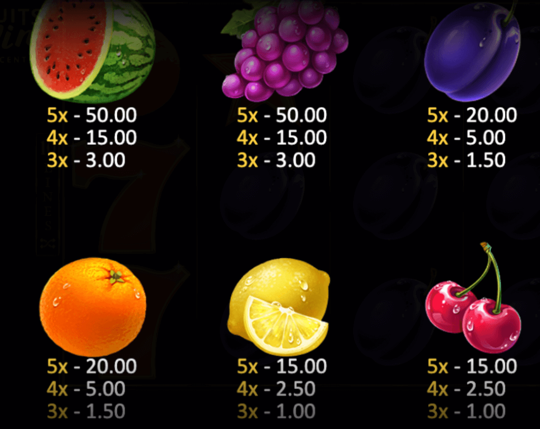 3 Fruits Win 10 Lines Funta Gaming สล็อต Joker123