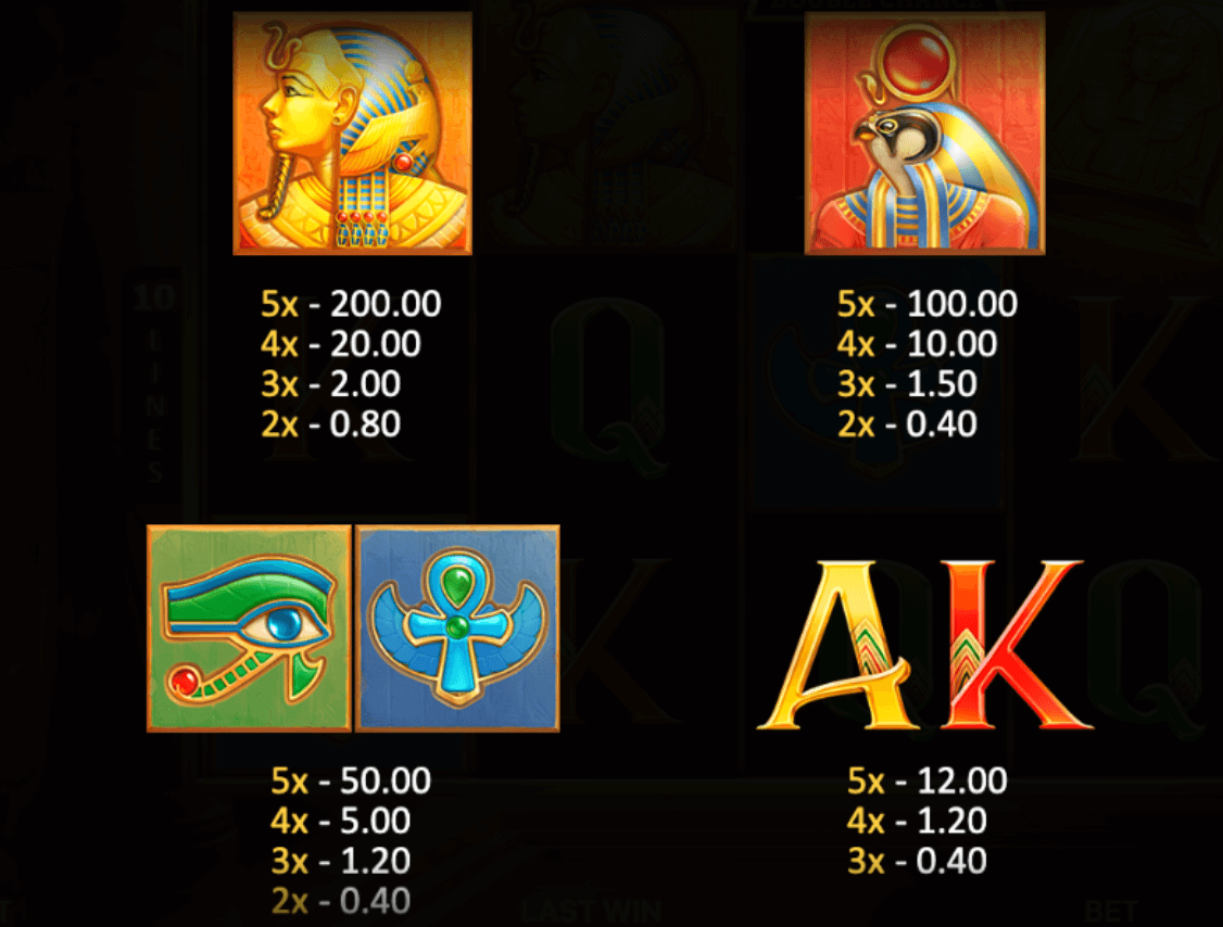 Book of Gold Double Chance Funta Gaming Joker1234