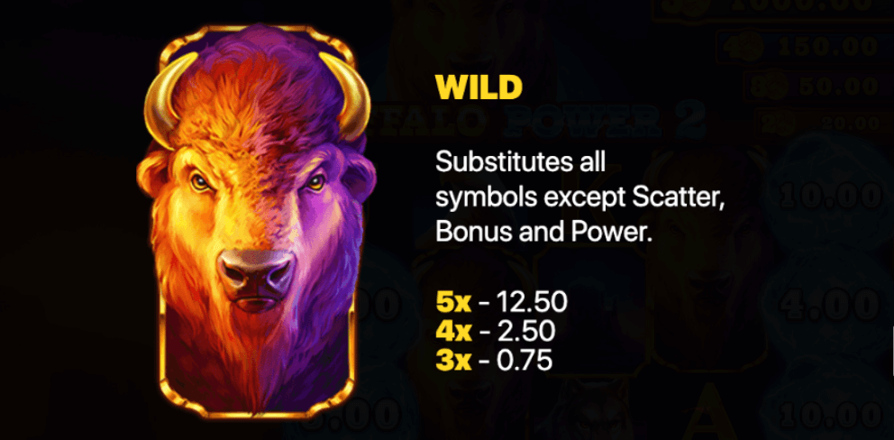 Buffalo Power 2 Hold and Win Funta Gaming Joker game 123
