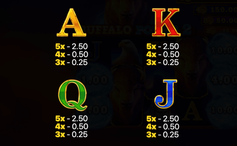 Buffalo Power 2 Hold and Win Funta Gaming Joker gaming