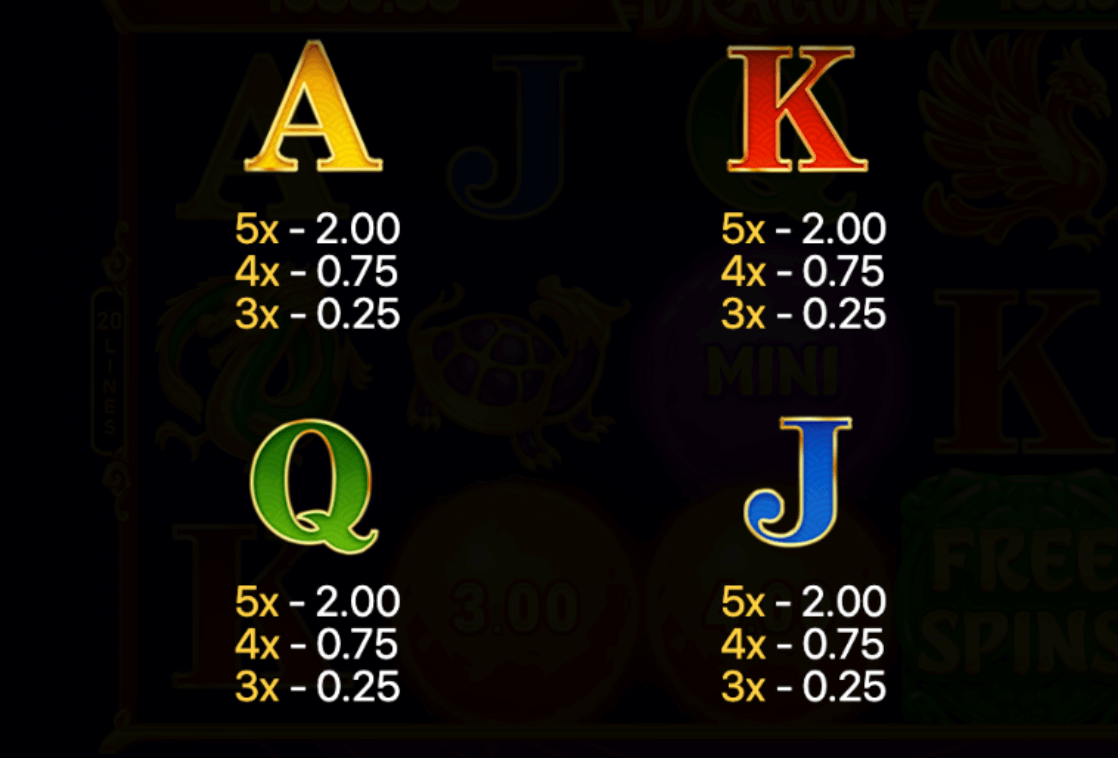 Divine Dragon Hold and Win Funta Gaming Joker slot
