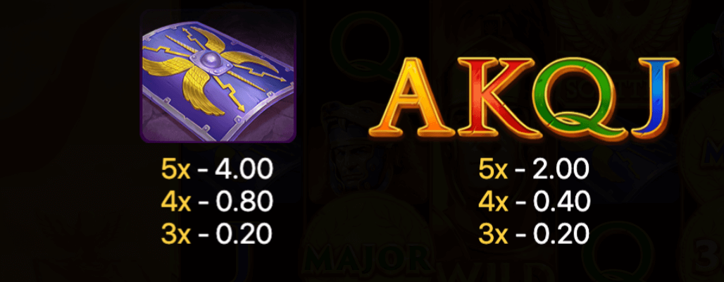 Empire Gold Hold and Win Funta Gaming JOKER