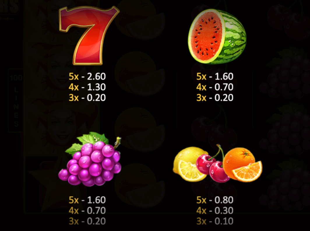 Fruits Jokers 100 Lines Funta Gaming Joker123plus