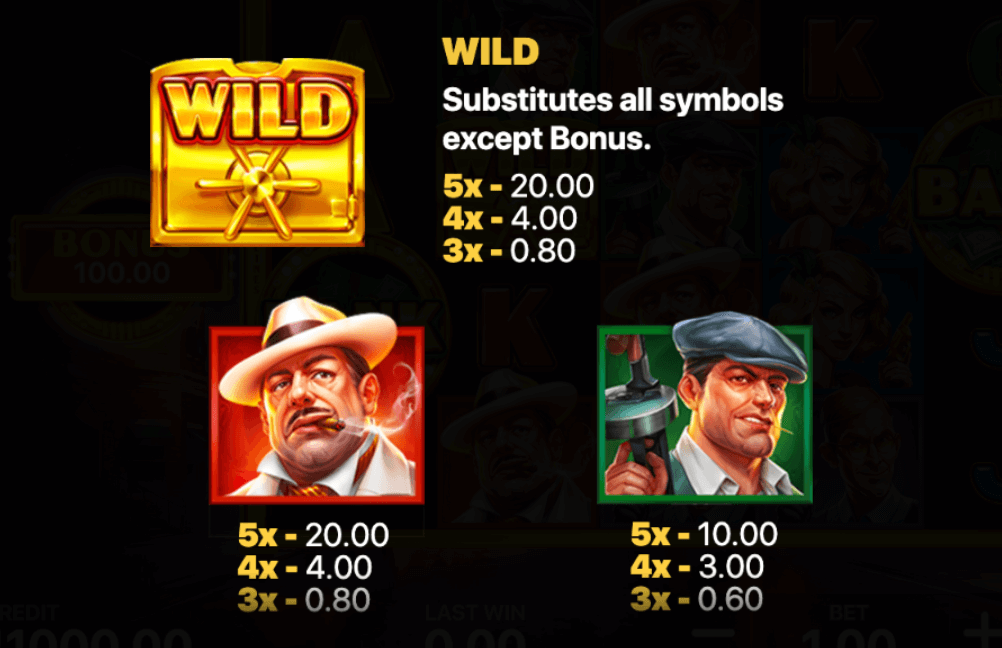 Hit The Bank Hold and Win Funta Gaming game Joker388