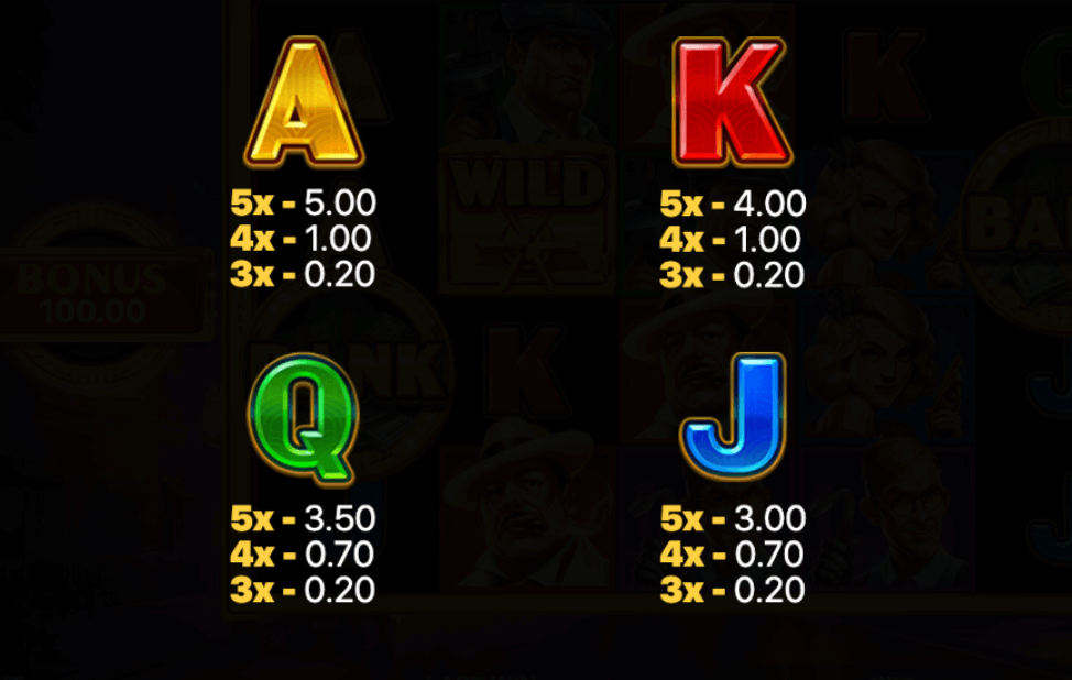 Hit The Bank Hold and Win Funta Gaming wwwJoker