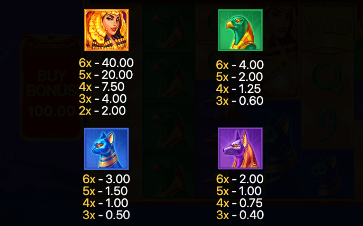 Legend of Cleopatra Megaways Funta Gaming Joker family