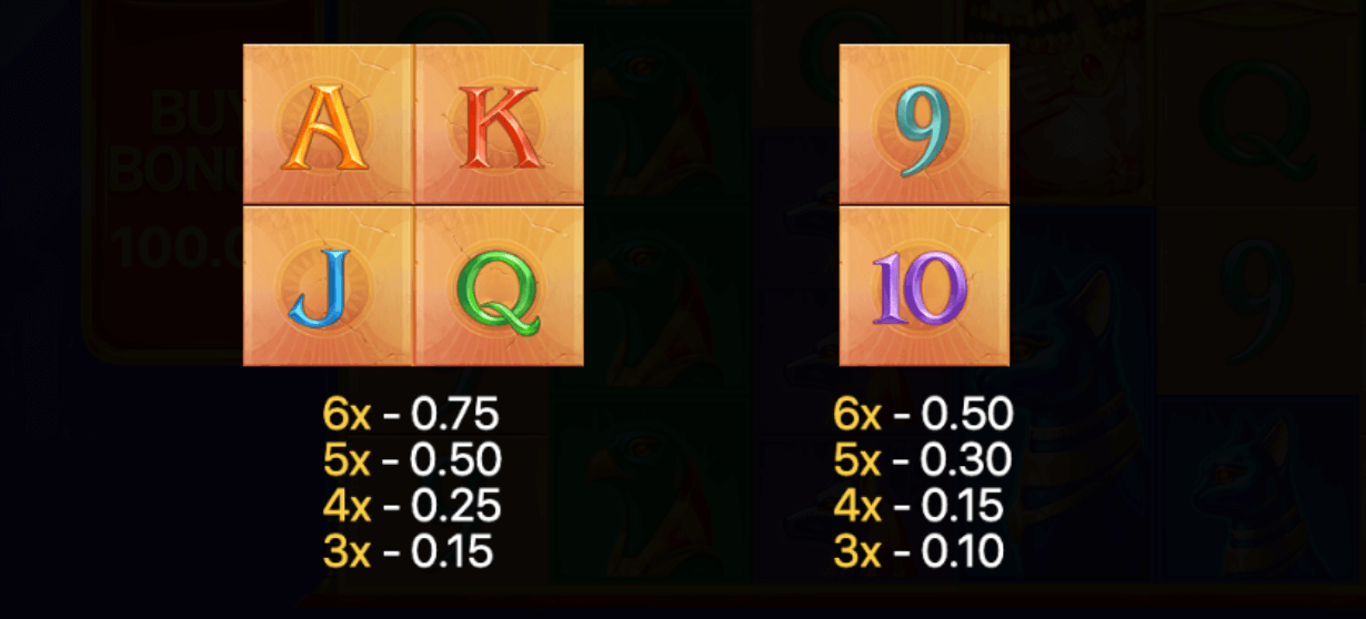 Legend of Cleopatra Megaways Funta Gaming สล็อต Joker123